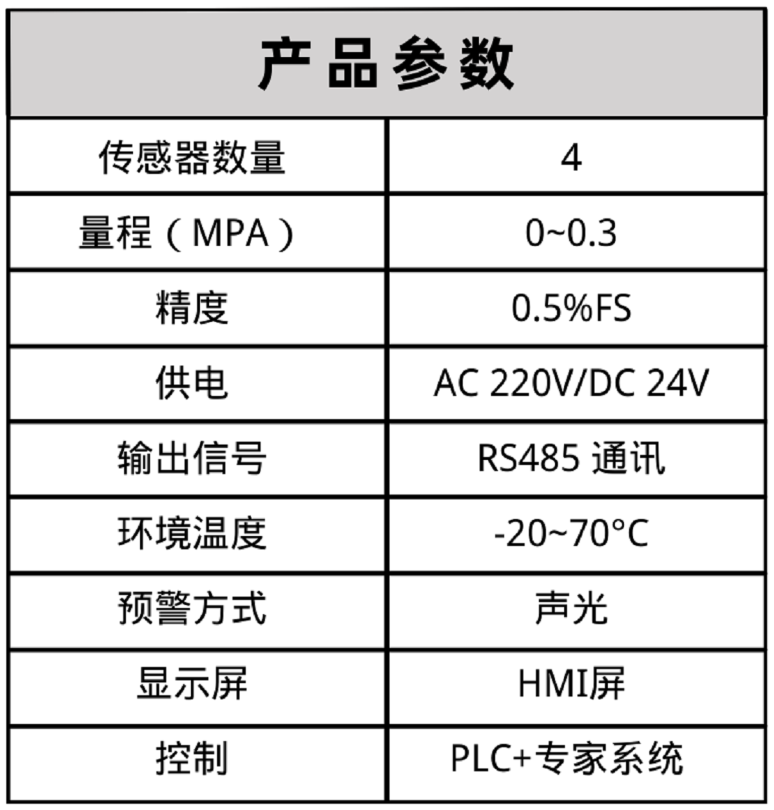 布料機(jī)、大型布料機(jī)、行走式布料機(jī)、圓筒布料機(jī)、行走式液壓布料機(jī)、移動(dòng)式液壓布料機(jī)、電動(dòng)布料機(jī)、手動(dòng)布料機(jī)、梁場專用液壓布料機(jī)